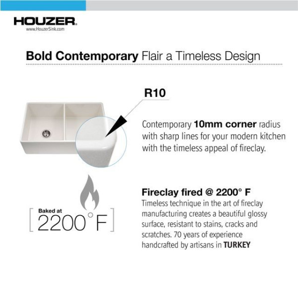 Houzer PTD-4400 Platus 33" Fireclay Undermount Double Bowl Kitchen Sink