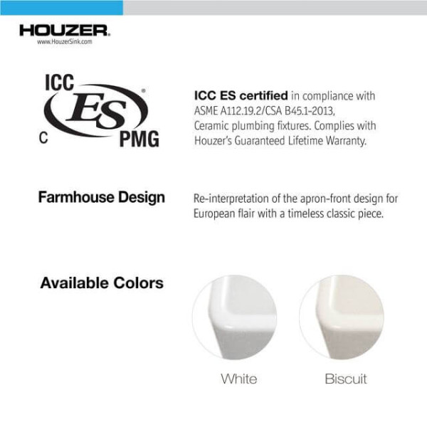 Houzer PTD-4400 Platus 33" Fireclay Undermount Double Bowl Kitchen Sink
