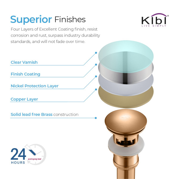 KIBI C-KBF1012CH-KPW100CH Victorian Bathroom Vanity Faucet with Pop Up Drain