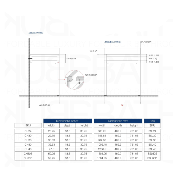 KubeBath CH36 Stainless Steel Console In Chrome With Acrylic Sink