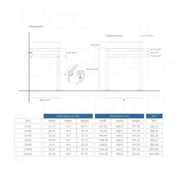 KubeBath CH40 Chrome Haus Stainless Steel Console With Acrylic Sink