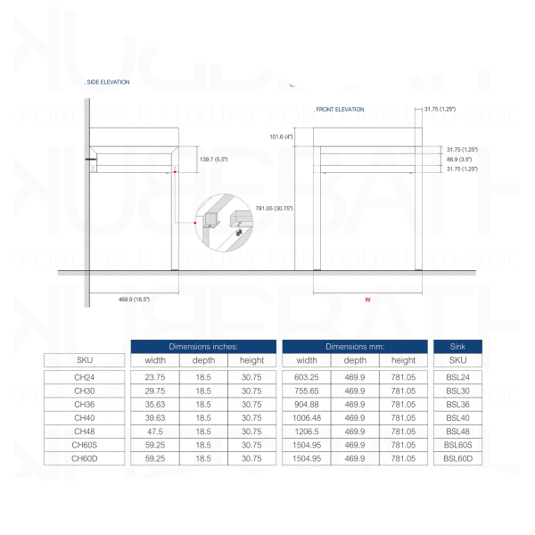 KubeBath CH60D Haus Double Sink Console With Acrylic Sink In Chrome