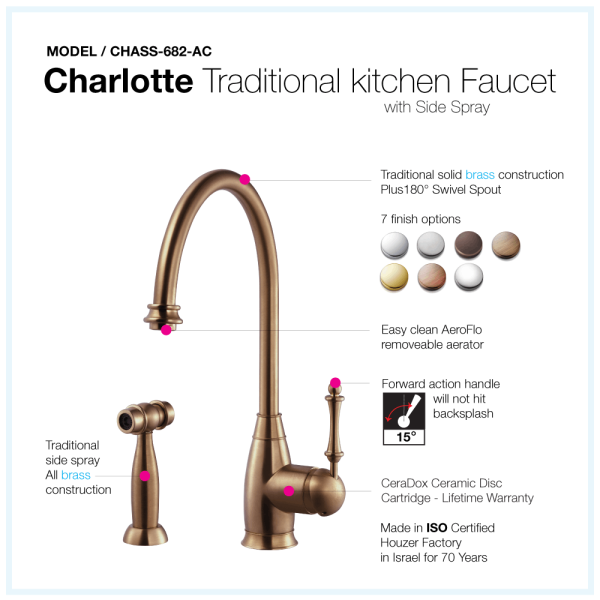 Houzer CHASS-682 Charlotte Solid Brass One Handle Kitchen Faucet with Sidespray