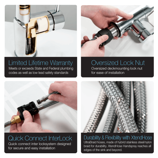 Houzer CHASS-682 Charlotte Solid Brass One Handle Kitchen Faucet with Sidespray