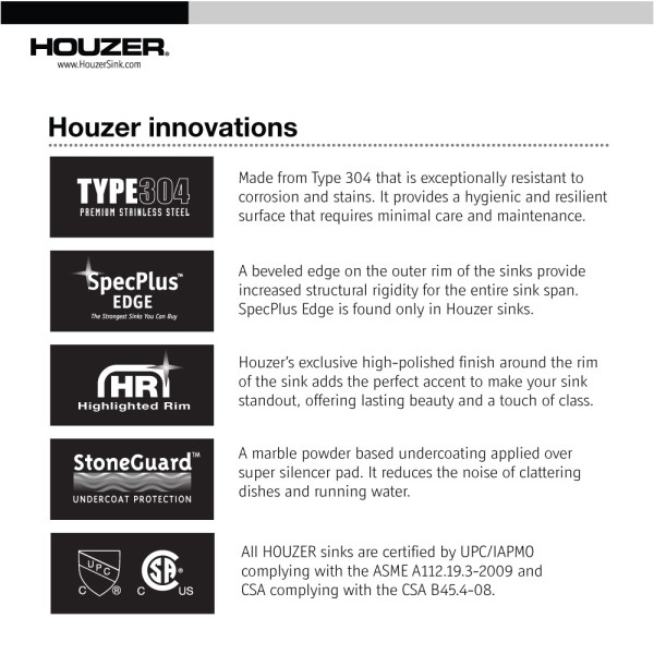 Houzer CS-1105-C Club 10" x 18" Stainless Steel Undermount Bar/Prep Sink