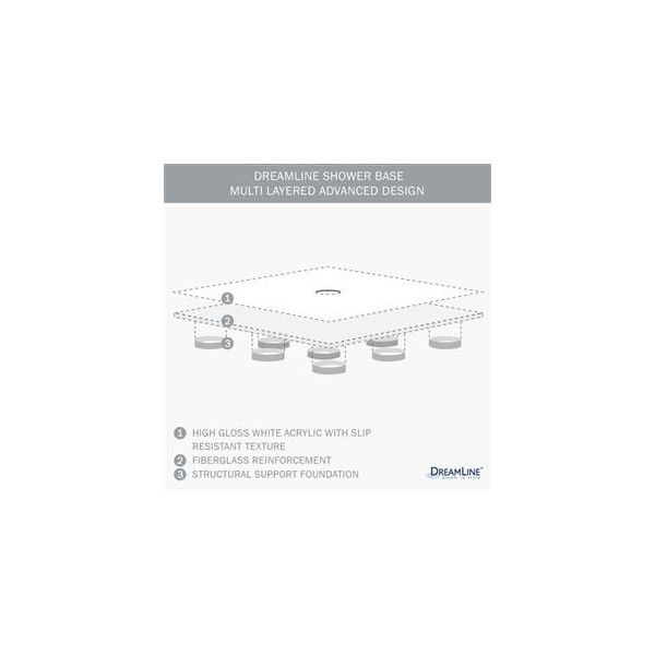 DreamLine DL-6191R-01 SlimLine 34 x 60" Shower Base & QWALL-5 Backwall Kit Right