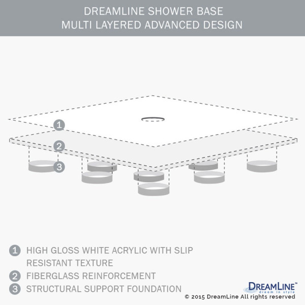 DreamLine DL-6216C-01CL Flex Frameless Shower Door and Base Kit, Chrome Hardware