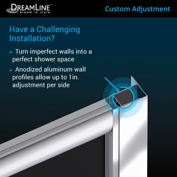 DreamLine DL-6702-04CL Shower Enclosure In Brushed Nickel with White Base