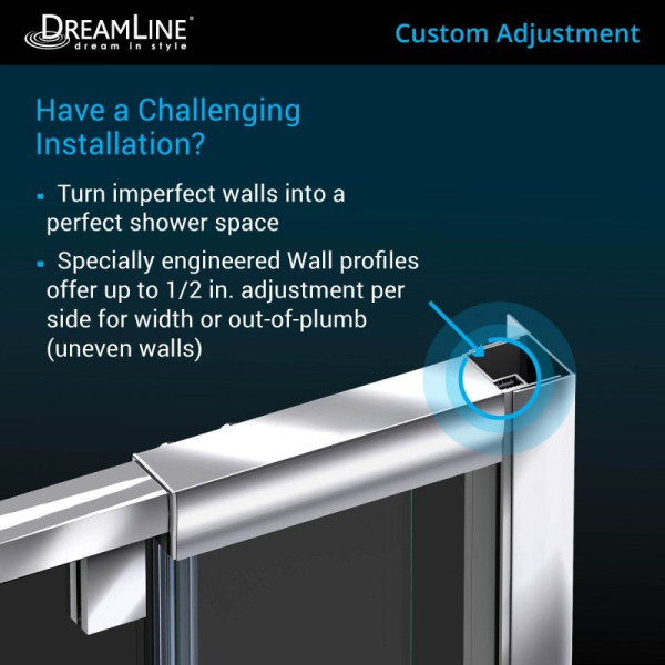 DreamLine DL-6714-04CL Brushed Nickel Frameless Shower Enclosure White Base