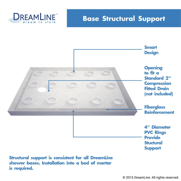 DreamLine DLT-1036542-P SlimLine 36x54" Double Threshold Shower Base