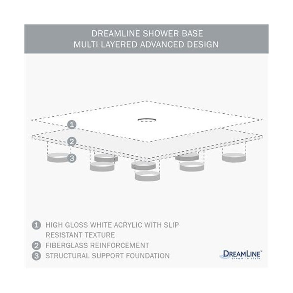 DreamLine DLT-113460 White SlimLine 34" by 60" Single Threshold Shower Base