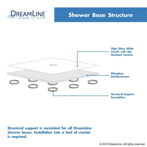 DreamLine DLT-113648 SlimLine 36 Inch by 48 Inch Single Threshold Shower Base
