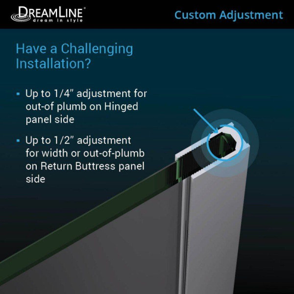 DreamLine E127243436 Unidoor-X 57 in. W x 36.375 in. D Hinged Shower Enclosure