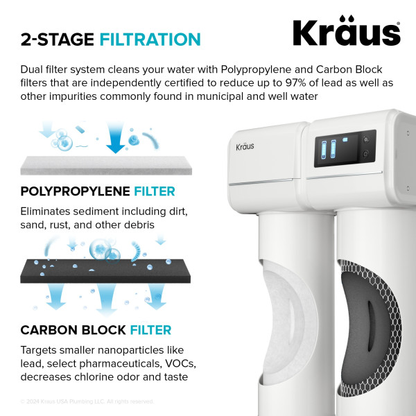 KRAUS FC-101 Replacement Filter Cartridges with Carbon Block and Filters