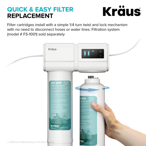 KRAUS FC-101 Replacement Filter Cartridges with Carbon Block and Filters