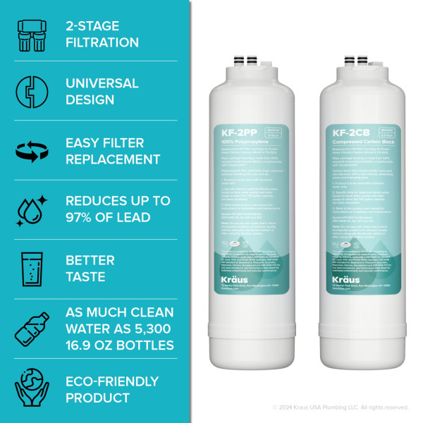 KRAUS FC-101 Replacement Filter Cartridges with Carbon Block and Filters