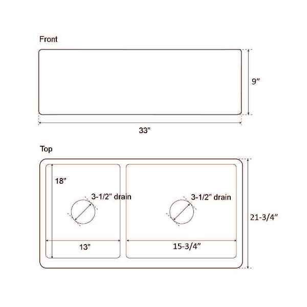 Barclay FSCDB3516-SAC Cilantro 33” Rectangular Embossed Offset Double Sink