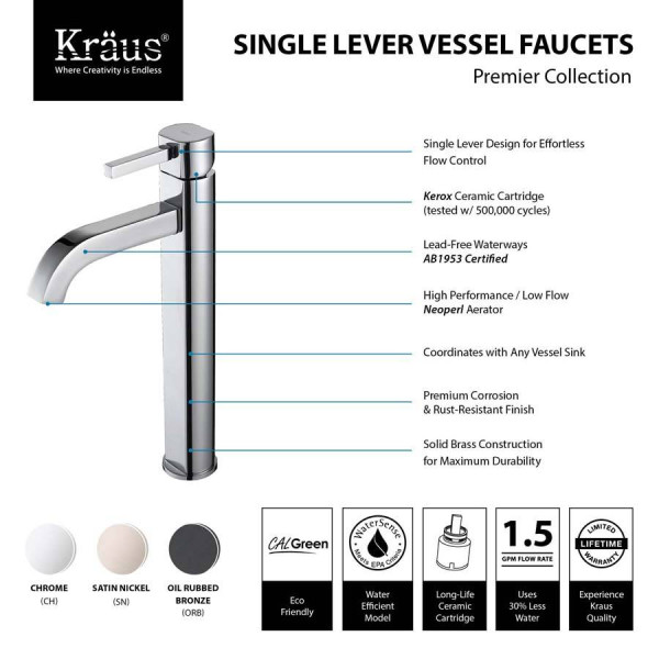 Kraus FVS-1007-PU-10 Ramus Single Lever Vessel Faucet with Matching Drain