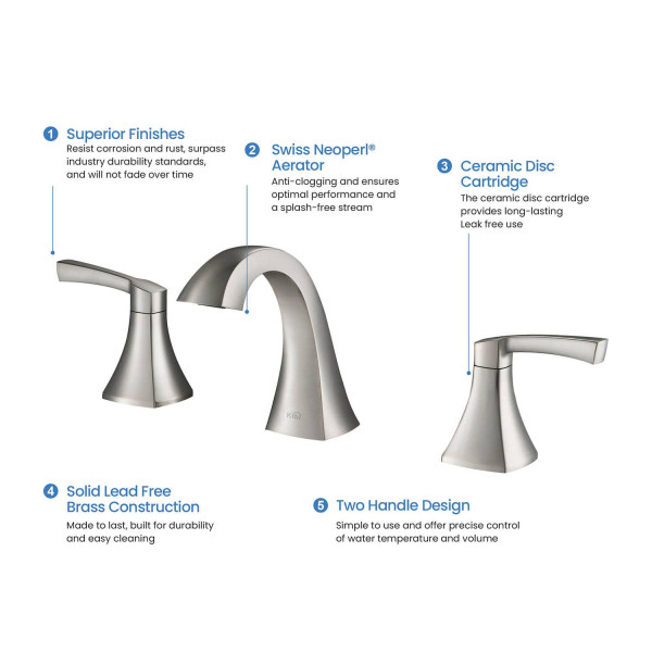 KIBI KBF1022BN Pyramid II Bathroom Sink 8" Widespread Faucet with Drain Assembly