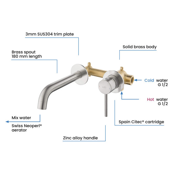 KIBI KBF1023BN Circular Single Handle Wall Mounted Bathroom Sink Faucet