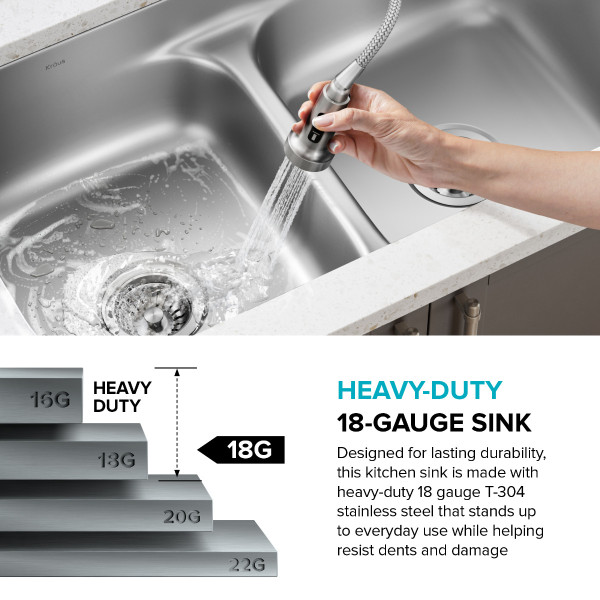 Kraus KBU22 32” Undermount Double Bowl 18-Gauge Stainless Steel Kitchen Sink