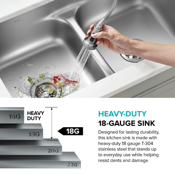 Kraus KBU24 32” Undermount 60/40 Double Bowl 18-Gauge Stainless Steel Kitchen Sink