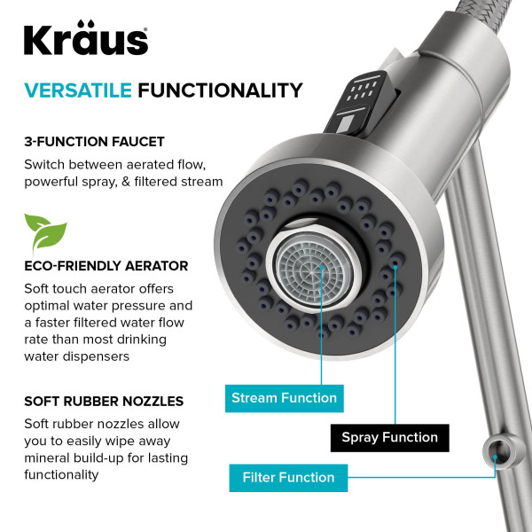 Kraus KFF-1610 2-in-1 Commercial Pull-Down Single Handle Kitchen Faucet