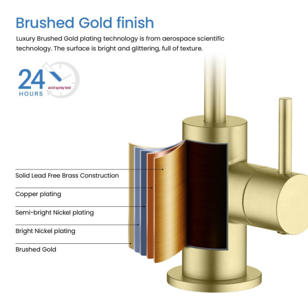 KIBI KFF501BG Circular Water Filtration Faucet In Brushed Gold