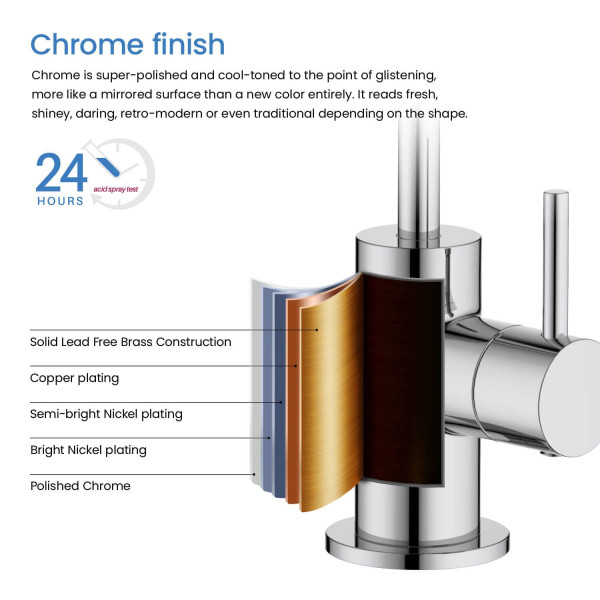 KIBI KFF501BN Circular Water Filtration Faucet In Brushed Nickel