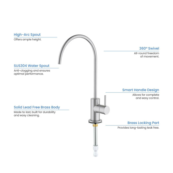 KIBI KFF501BN Circular Water Filtration Faucet In Brushed Nickel