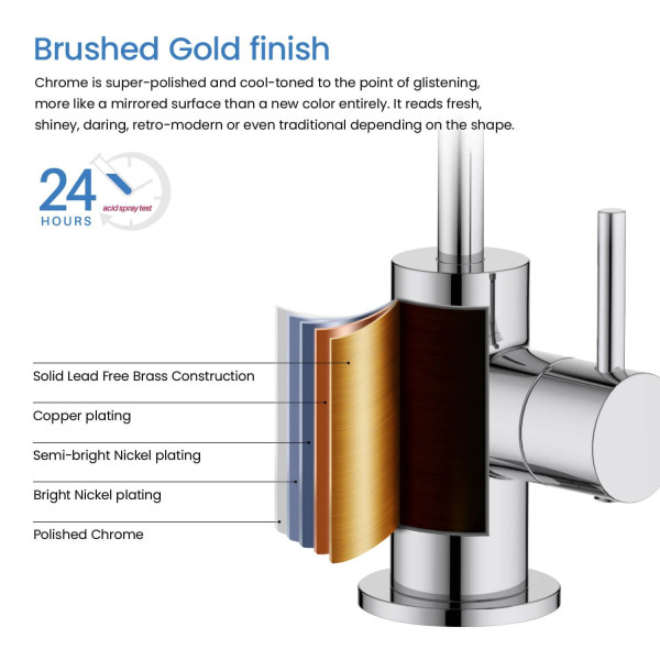 KIBI KFF501CH Circular Water Filtration Faucet In Chrome