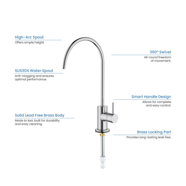 KIBI KFF501CH Circular Water Filtration Faucet In Chrome