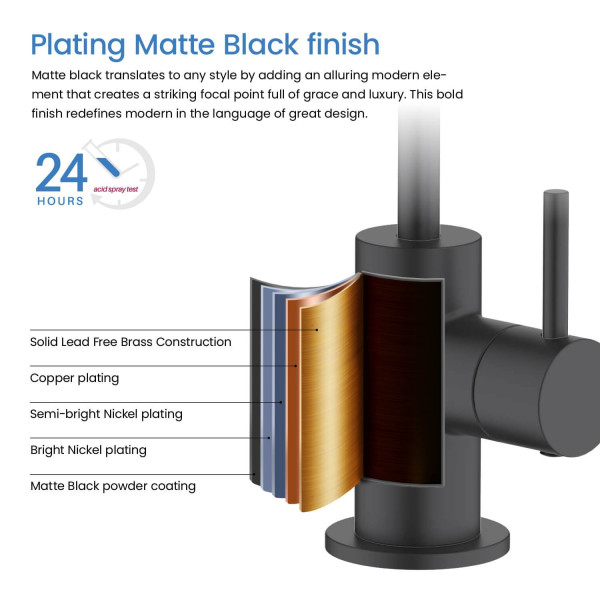 KIBI KFF501MB Circular Water Filtration Faucet In Matte Black