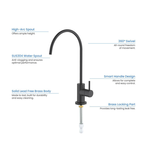 KIBI KFF501MB Circular Water Filtration Faucet In Matte Black