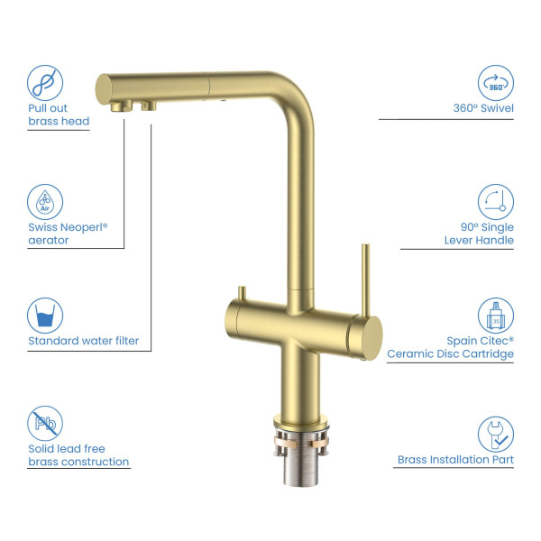 KIBI KFF502BG Circular 2-in-1 Water Filter Kitchen Pull Out Faucet