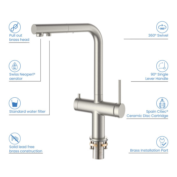 KIBI KFF502BN Circular 2-in-1 Water Filter Kitchen Pull Out Faucet