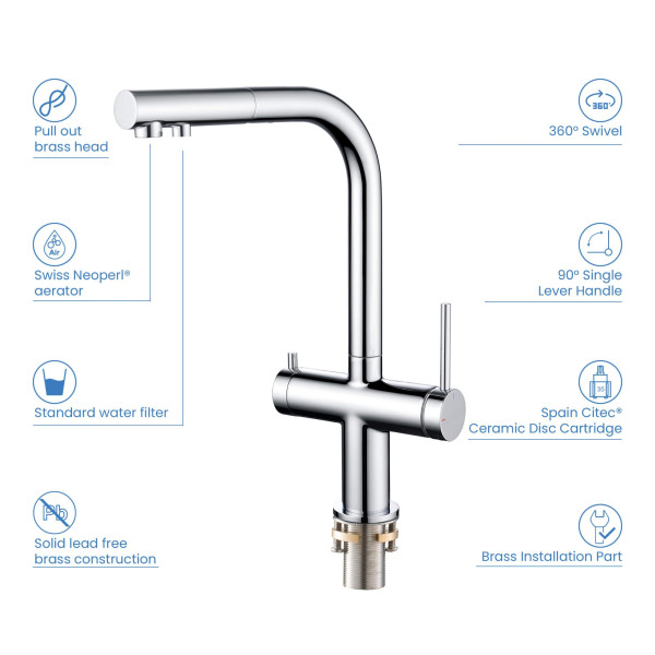 KIBI KFF502CH Circular 2-in-1 Water Filter Kitchen Pull Out Faucet