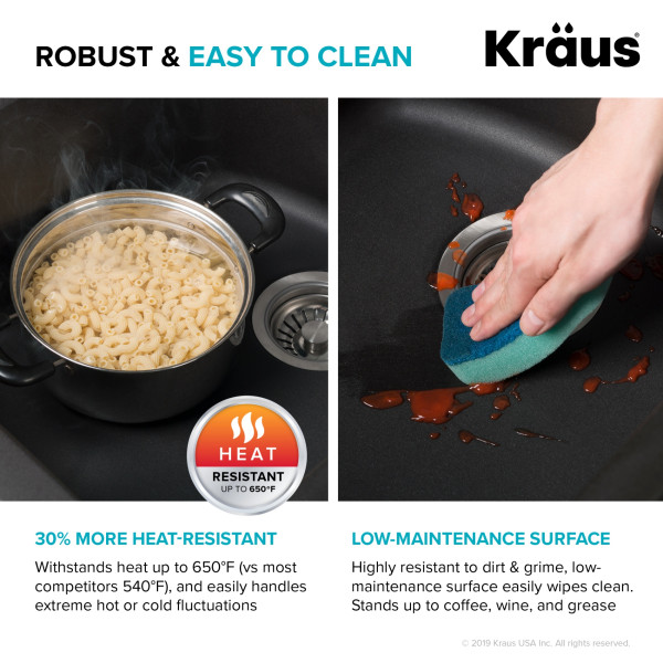 Kraus KGD-50GREY Forteza 33” Dual Mount 60/40 Double Granite Kitchen Sink Grey