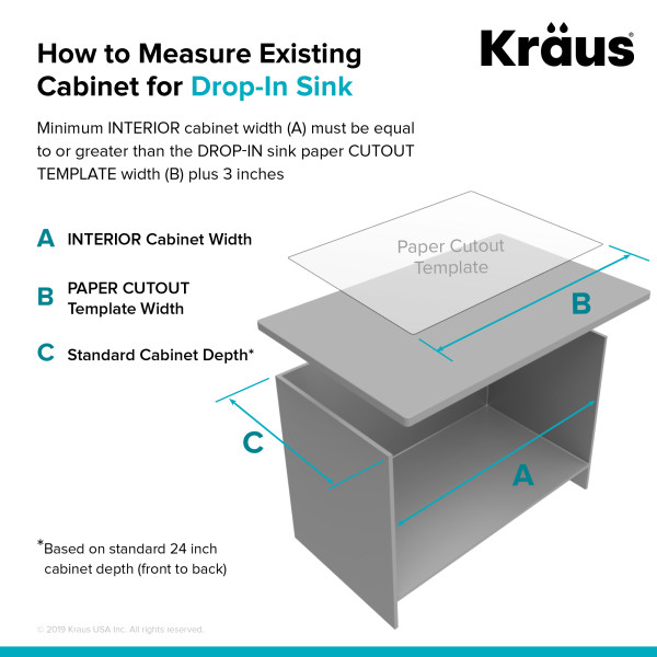 Kraus KGD-54GREY Forteza 33” Dual Mount Single Granite Kitchen Sink in Grey