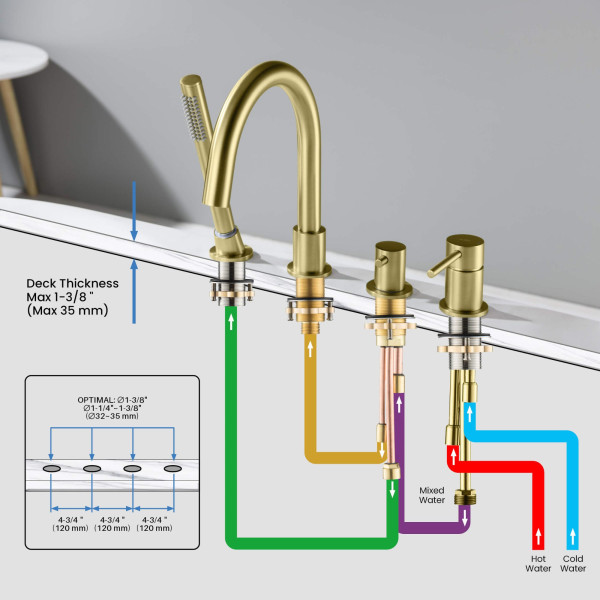 KIBI KTF3101BG Circular Deck Mounted Bathtub Faucet with Hand Shower