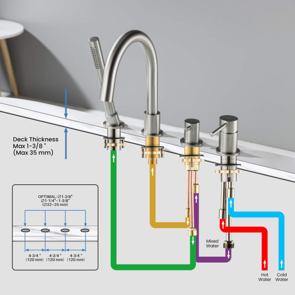 KIBI KTF3101BN Circular Deck Mounted Bathtub Faucet with Hand Shower