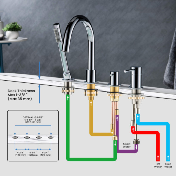 KIBI KTF3101CH Circular Deck Mounted Bathtub Faucet with Hand Shower