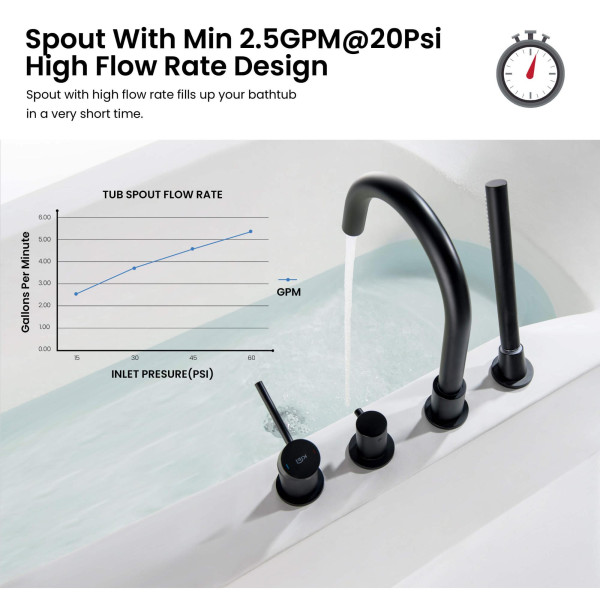 KIBI KTF3101MB Circular Deck Mounted Bathtub Faucet with Hand Shower