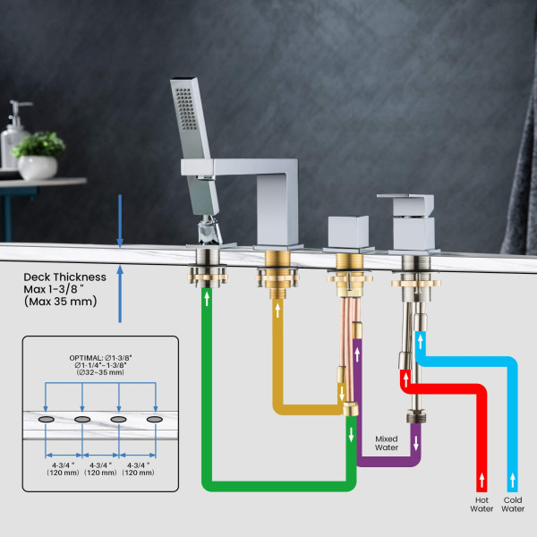 KIBI KTF3102CH Cube Deck Mounted Bathtub Faucet with Hand Shower