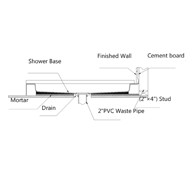Anzzi SB-AZ03LD Tier 32x60" Left Drain White Single Threshold Shower Base