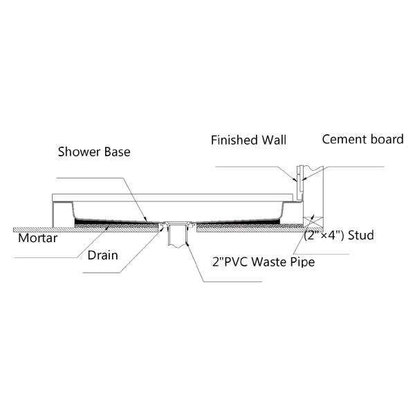 Anzzi SB-AZ03RD Tier 32x60" White Right Drain Single Threshold Shower Base