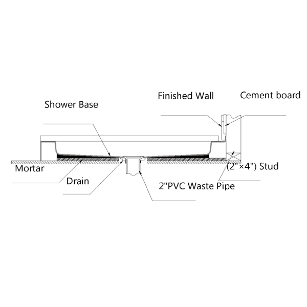Anzzi SB-AZ04LD Tier 36x60" Left Drain Single White Threshold Shower Base