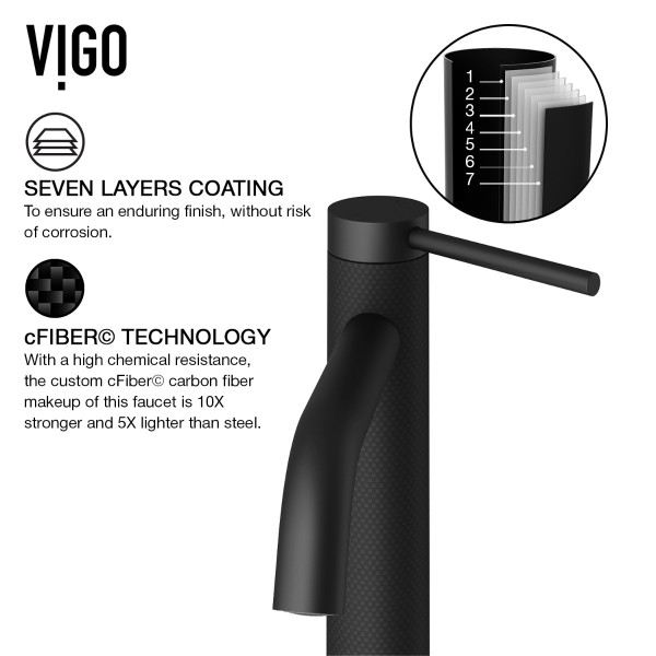 VIGO VG01044MB in Matte Black and Carbon Fiber