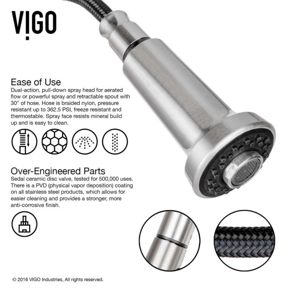 VIGO VG02002ST Stainless Steel Pull-Down Spray Deck Mount Kitchen Faucet