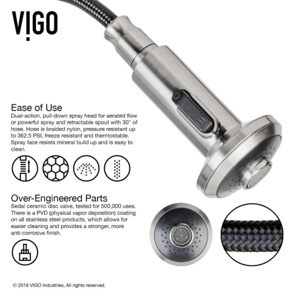 VIGO VG02012STK1 Stainless Pull-Down Spray Kitchen Faucet With Deck Plate